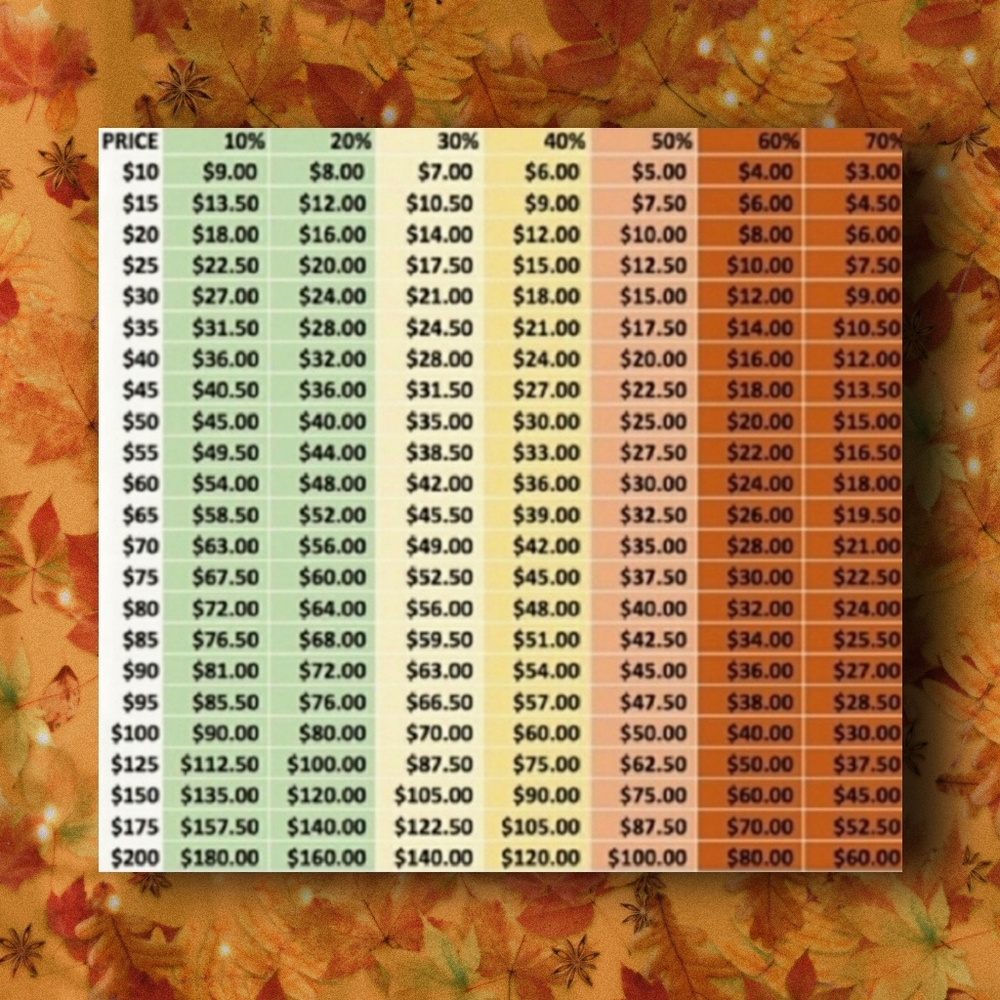 👻offers welcome👻 - Picture 2 of 5